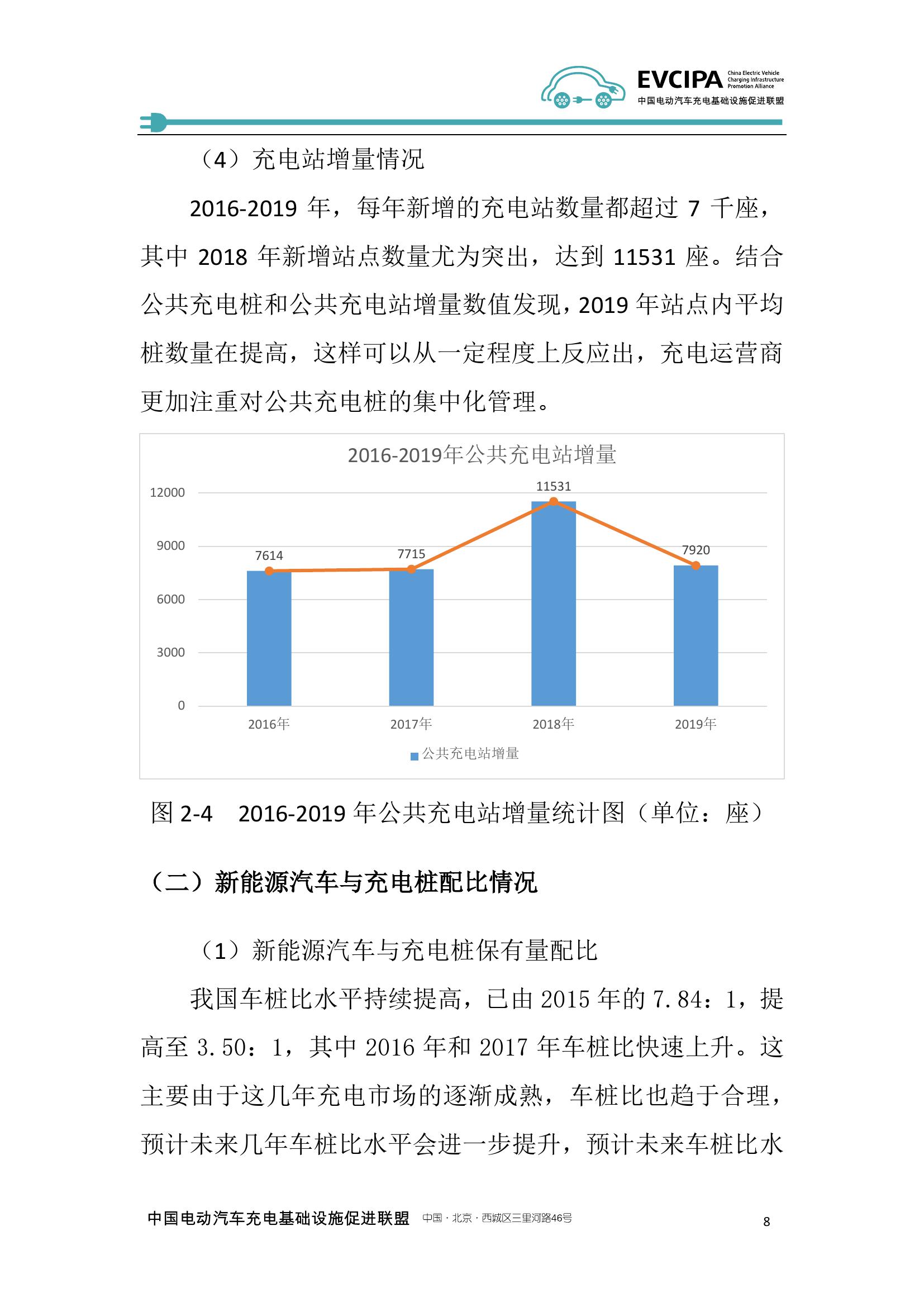 2019-2020年度中国充电基础设施发展报告_000016.jpg