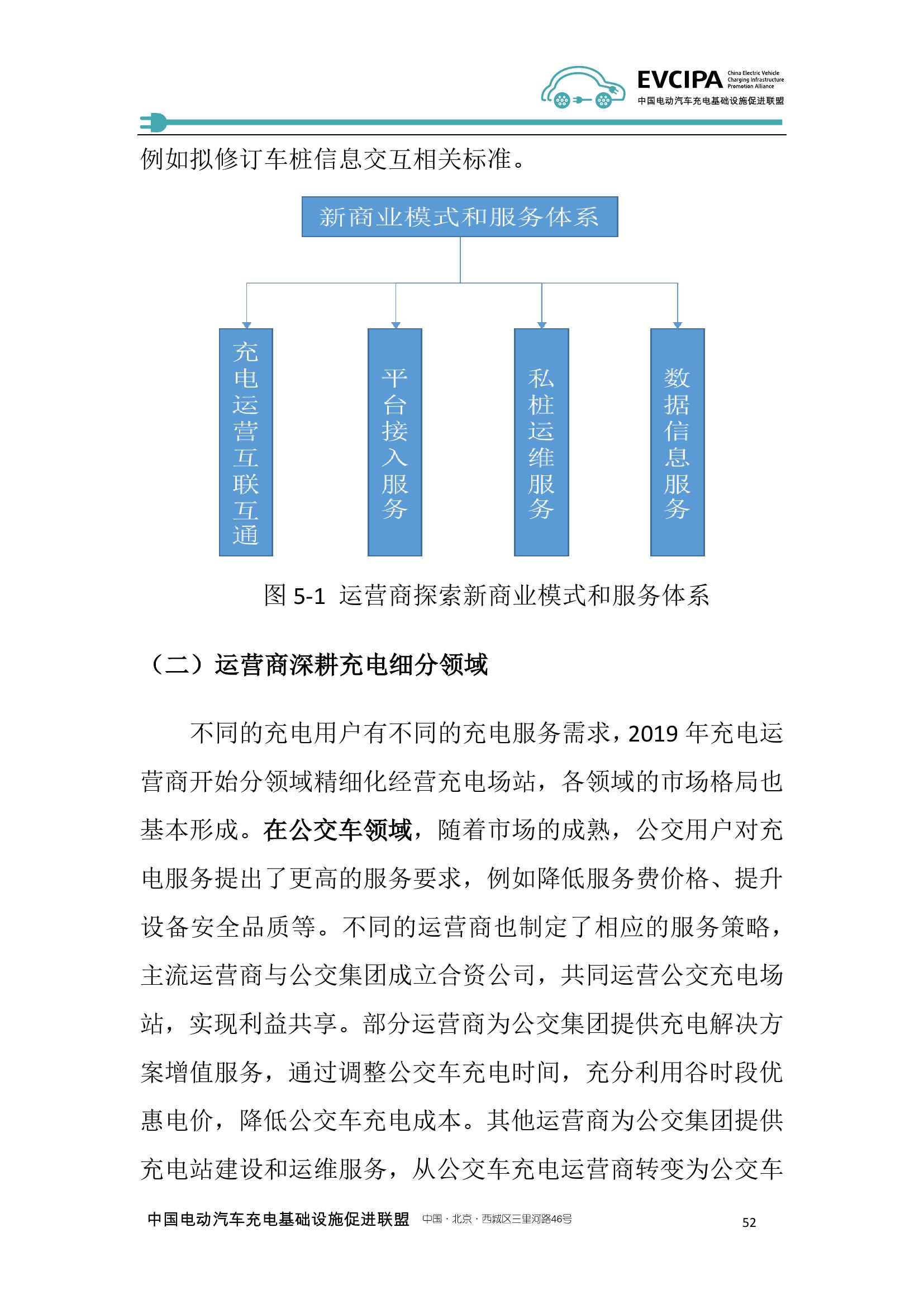 2019-2020年度中国充电基础设施发展报告_000060.jpg