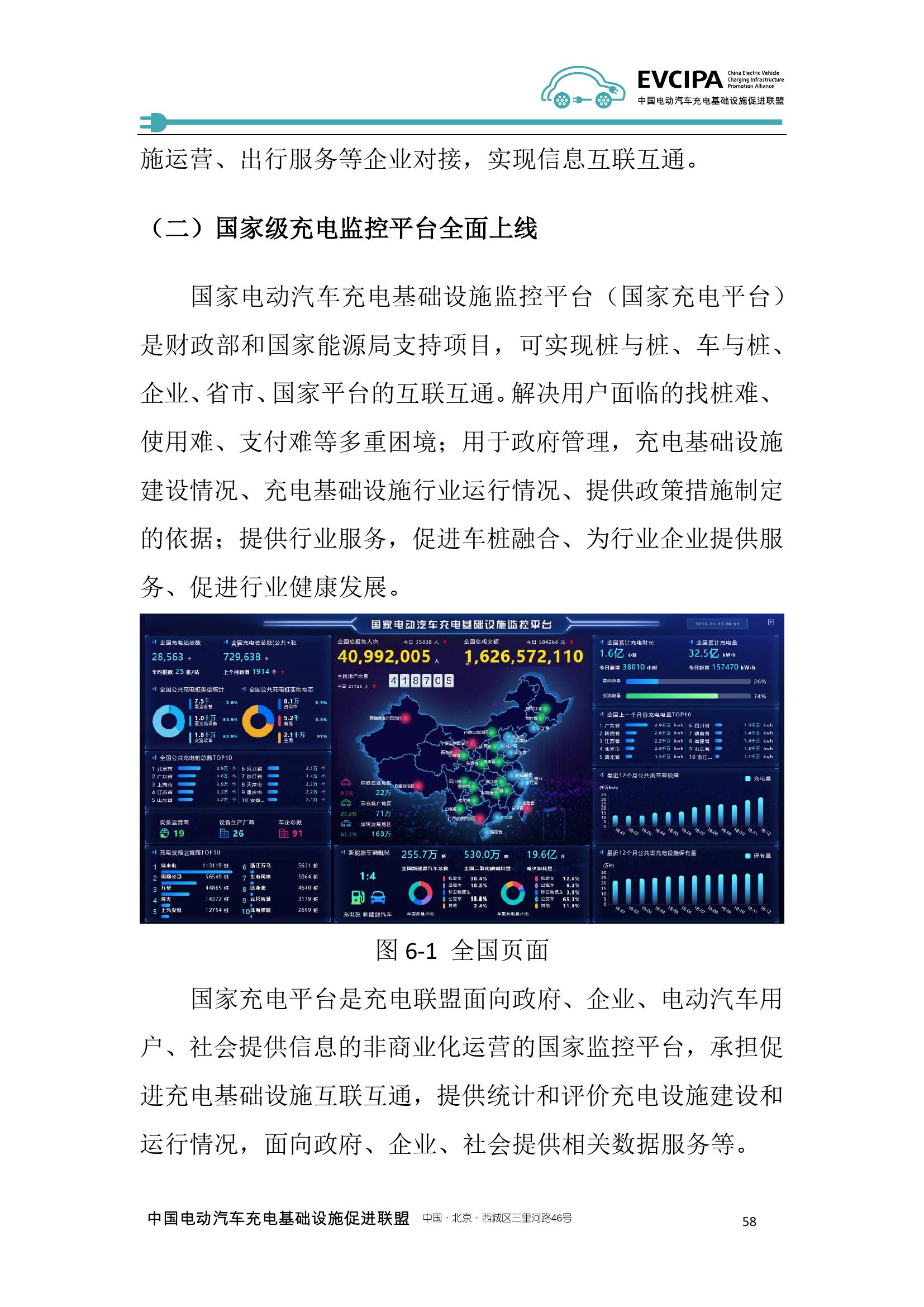 2019-2020年度中国充电基础设施发展报告_000066.jpg